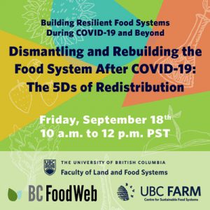 Dismantling and Rebuilding the Food System after COVID-19: The 5Ds of Redistribution