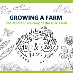 Growing a Farm podcast